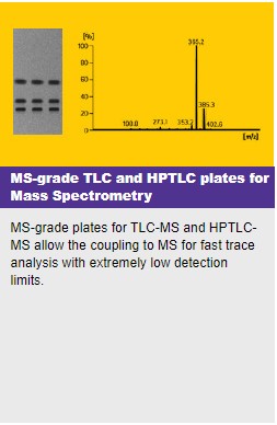 MS-Grade TLC and HPTLC Plates for Mass Spectrometry